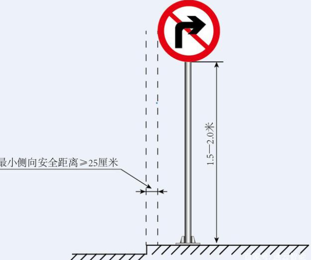 交通標(biāo)志桿件的配套應(yīng)用有哪些？