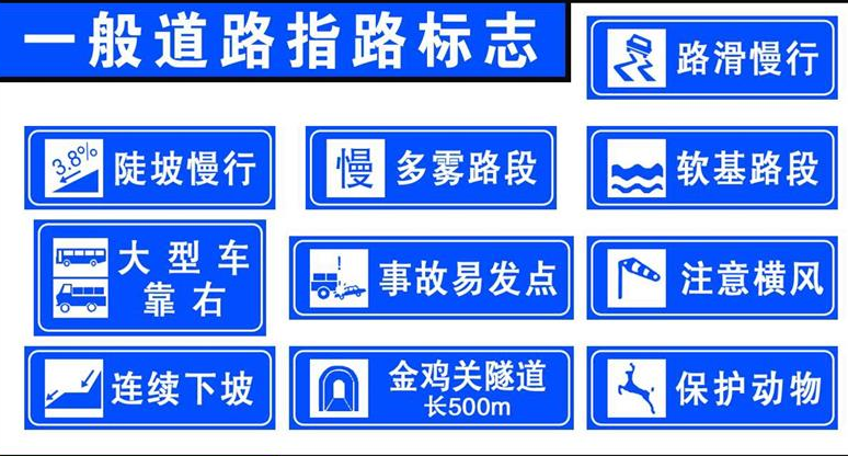 道路標(biāo)識標(biāo)牌制作流程